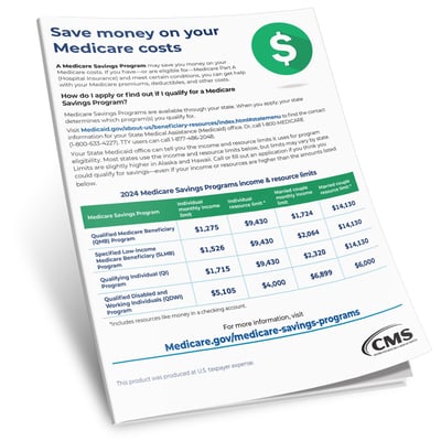 Save-Money-on-Medicare-Costs